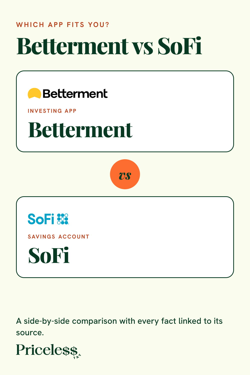 Pinterest pin for Betterment vs SoFi, a side-by-side app comparison from Priceless Tay.