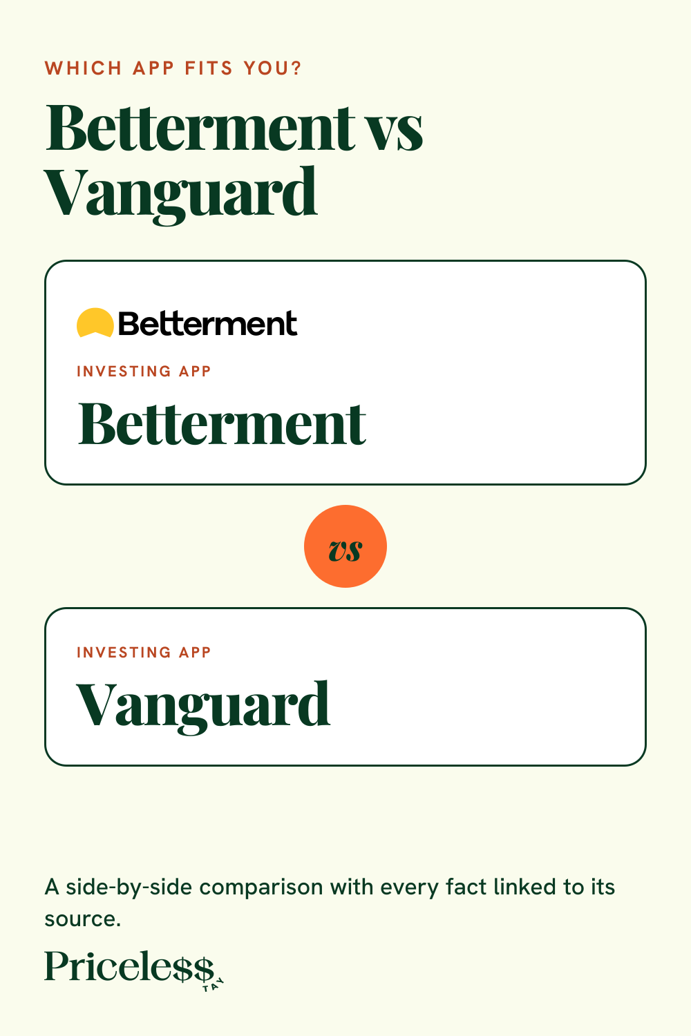 Pinterest pin for Betterment vs Vanguard, a side-by-side app comparison from Priceless Tay.