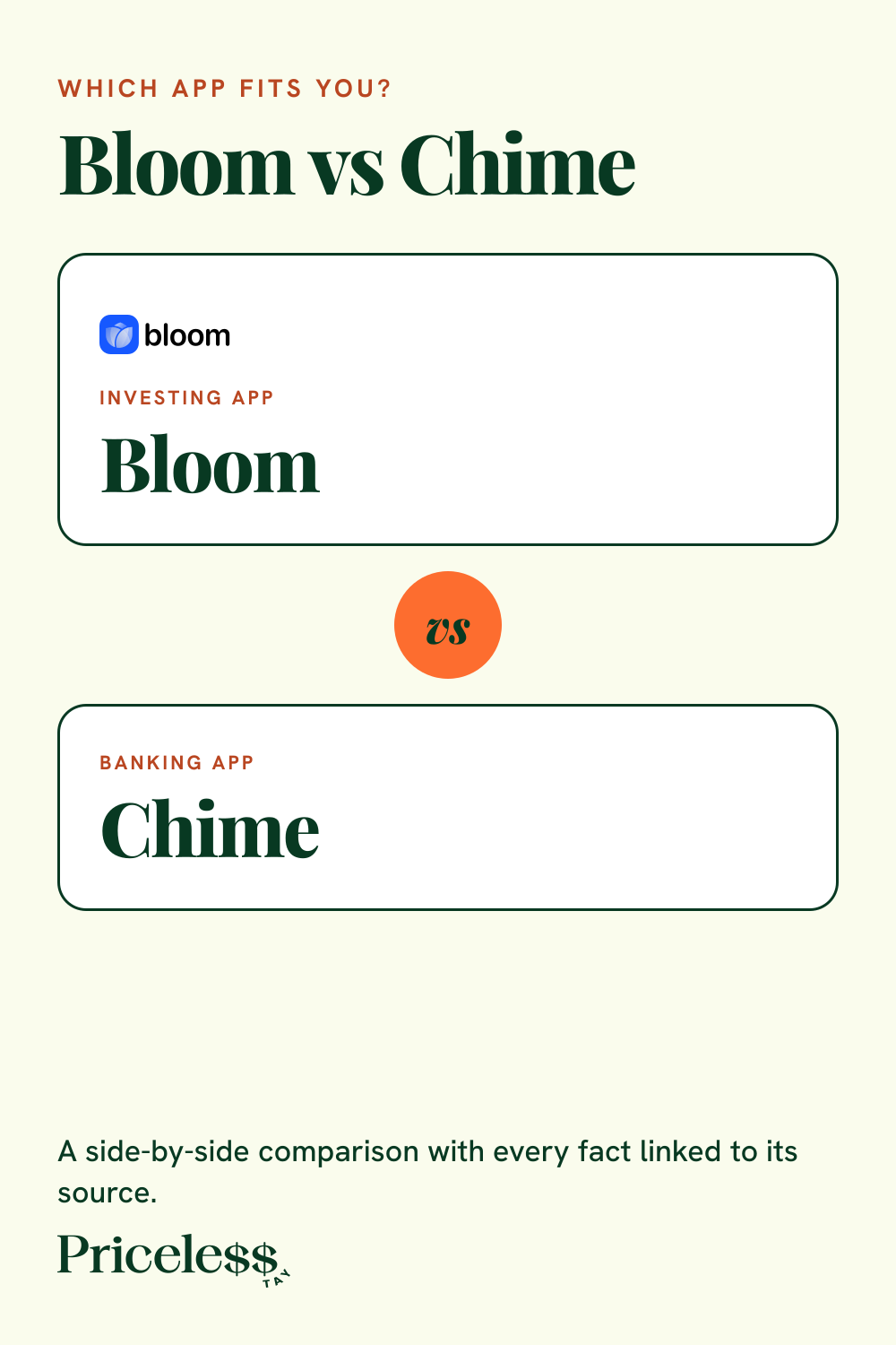 Pinterest pin for Bloom vs Chime, a side-by-side app comparison from Priceless Tay.