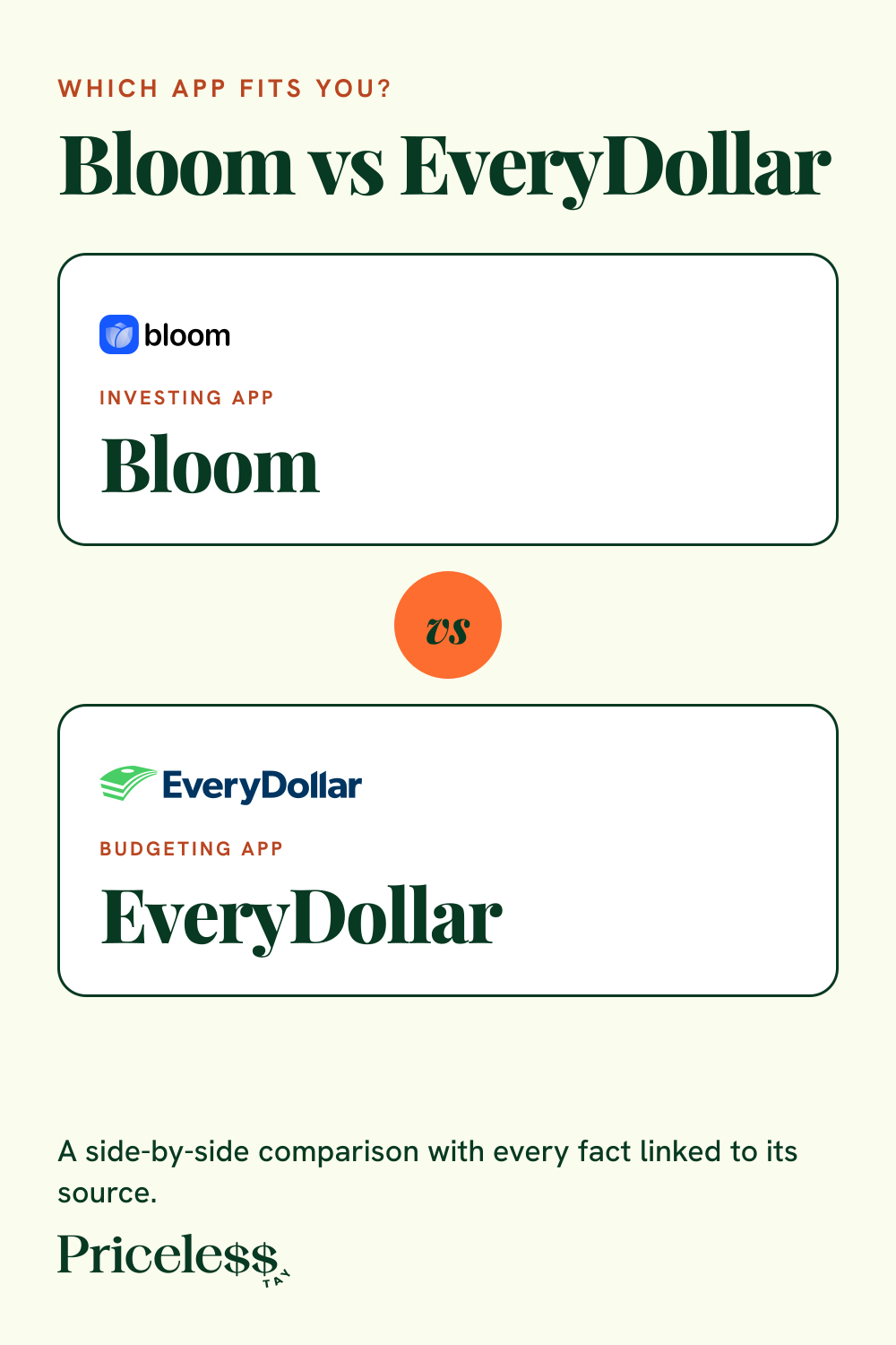 Pinterest pin for Bloom vs EveryDollar, a side-by-side app comparison from Priceless Tay.