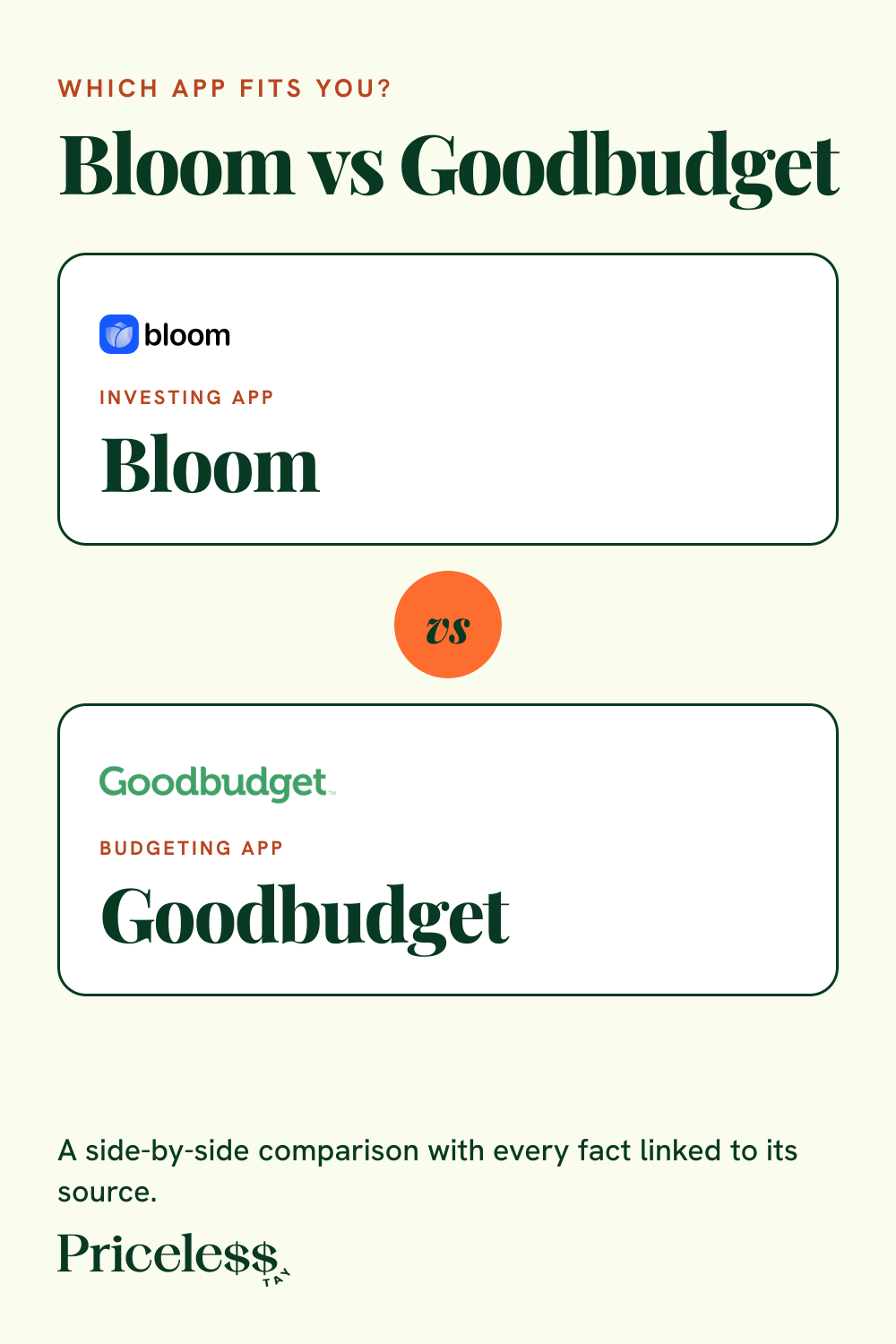 Pinterest pin for Bloom vs Goodbudget, a side-by-side app comparison from Priceless Tay.