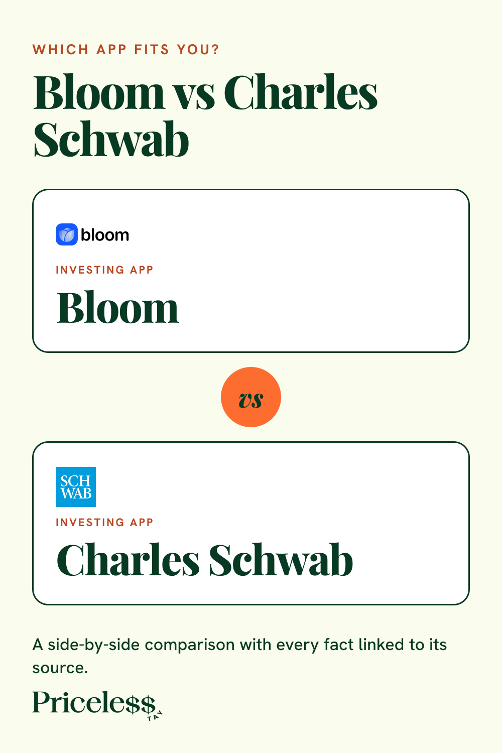 Pinterest pin for Bloom vs Charles Schwab, a side-by-side app comparison from Priceless Tay.