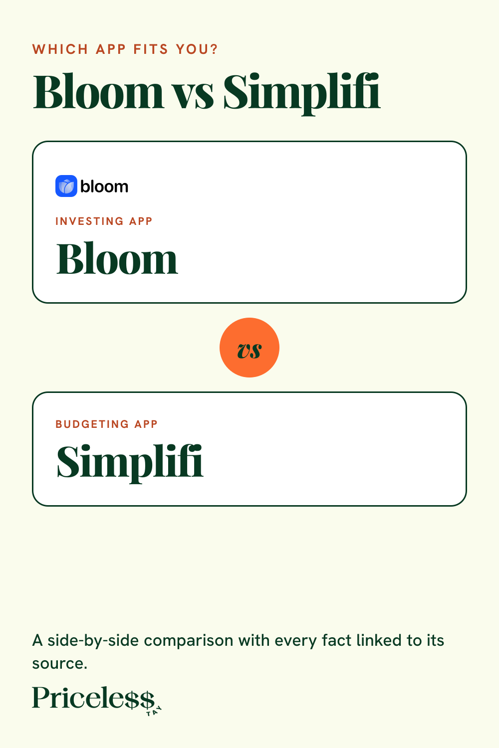 Pinterest pin for Bloom vs Simplifi, a side-by-side app comparison from Priceless Tay.