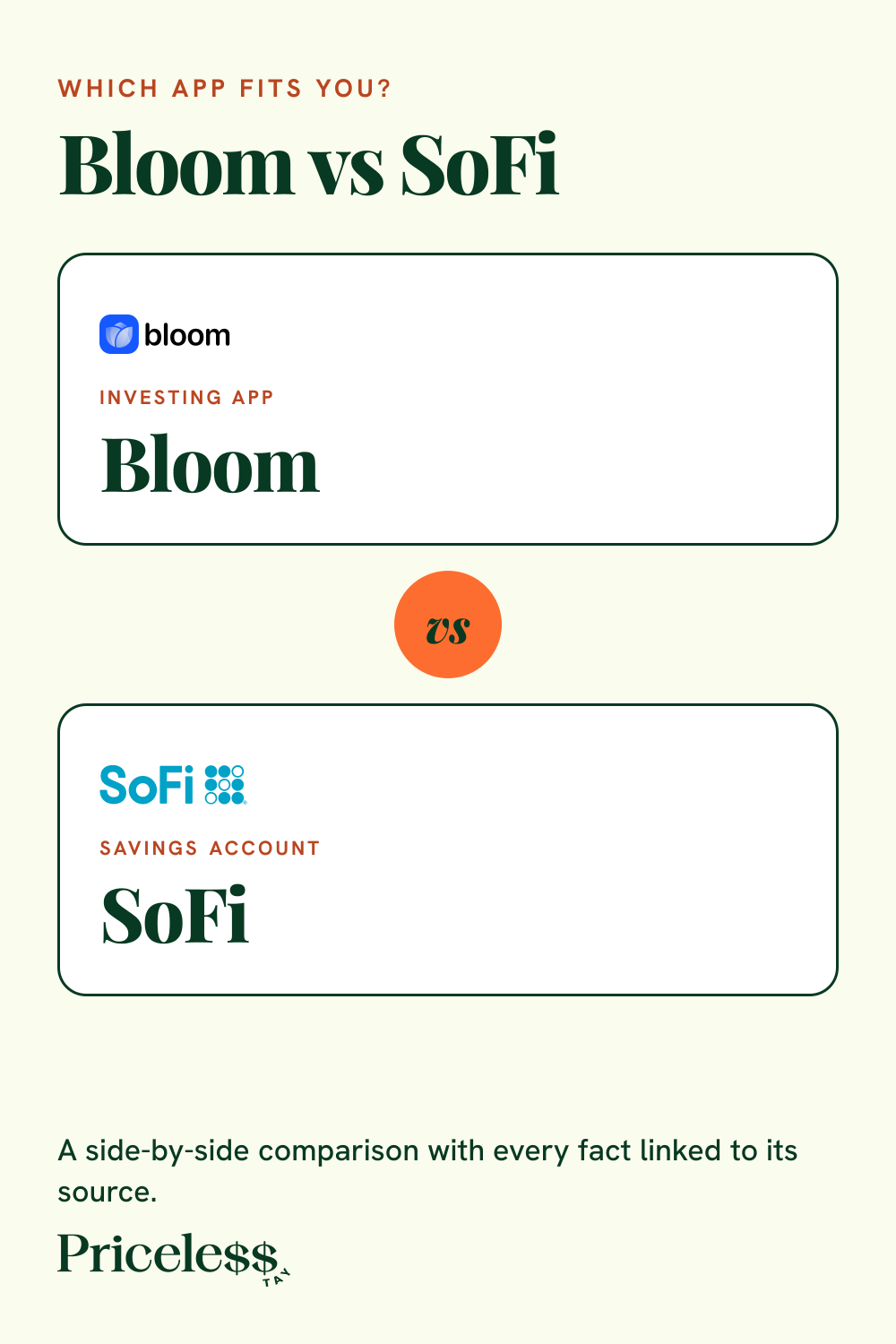 Pinterest pin for Bloom vs SoFi, a side-by-side app comparison from Priceless Tay.