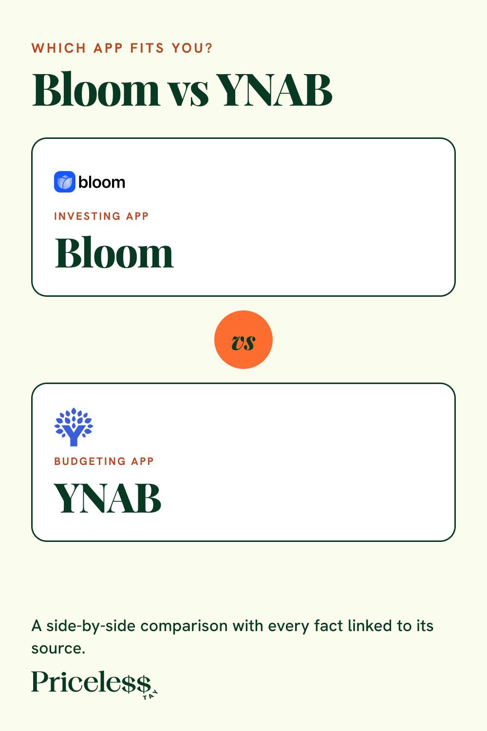 Pinterest pin for Bloom vs YNAB, a side-by-side app comparison from Priceless Tay.