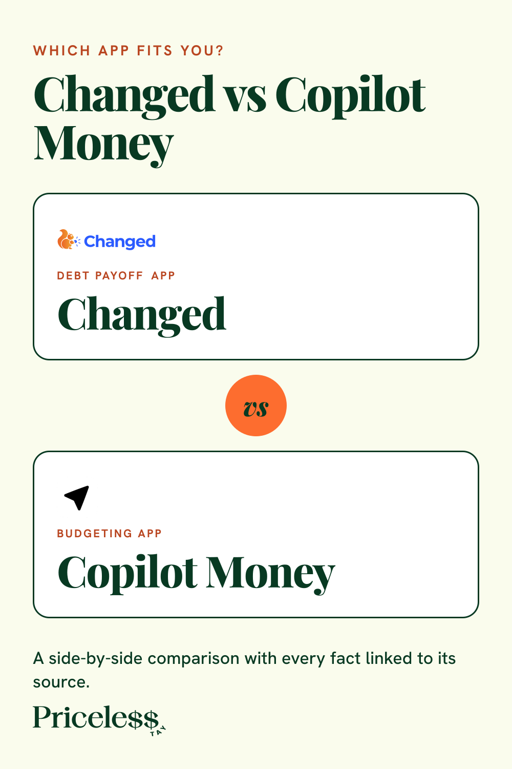 Pinterest pin for Changed vs Copilot Money, a side-by-side app comparison from Priceless Tay.