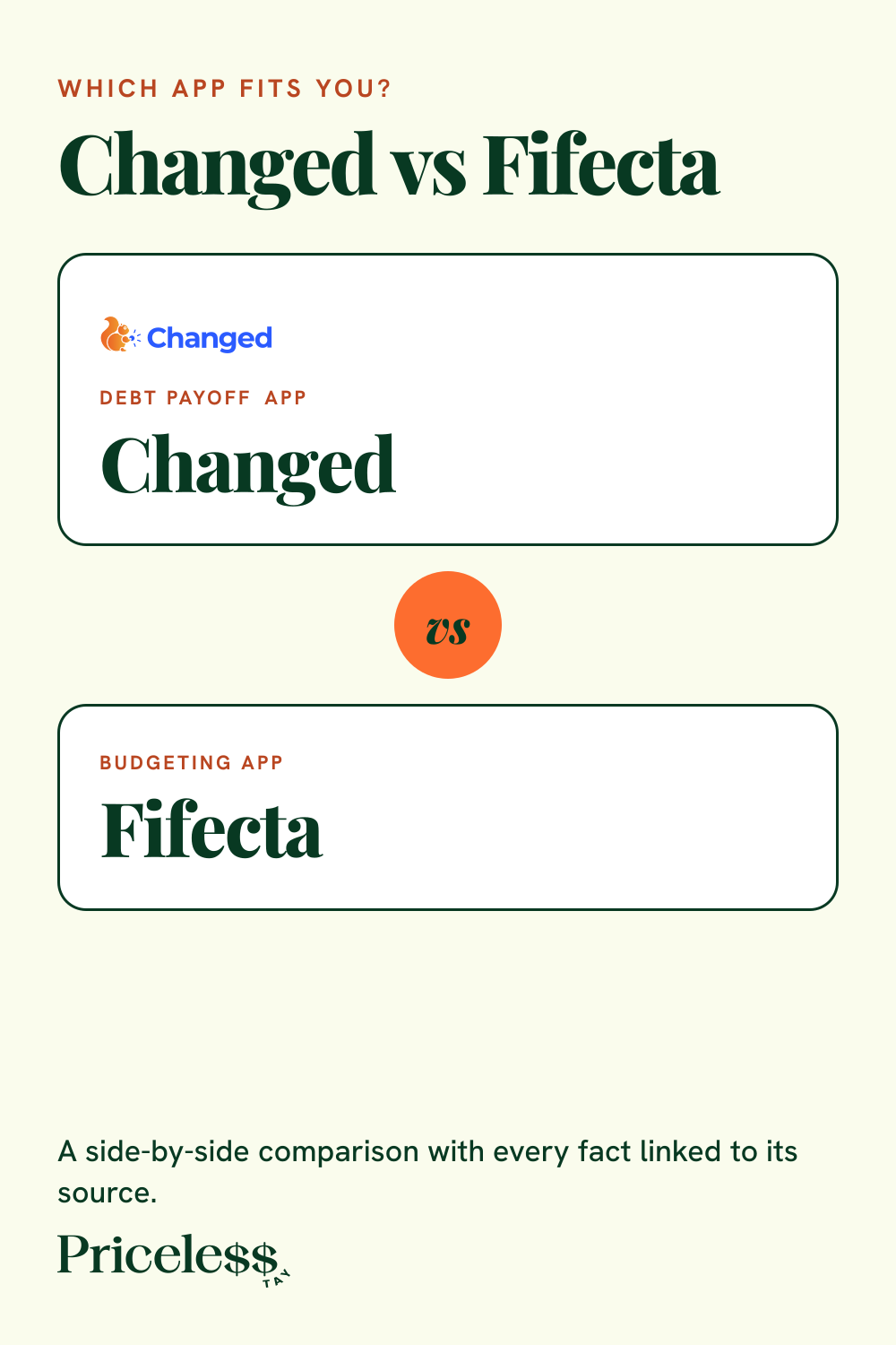 Pinterest pin for Changed vs Fifecta, a side-by-side app comparison from Priceless Tay.
