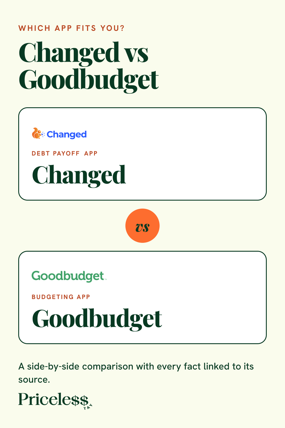 Pinterest pin for Changed vs Goodbudget, a side-by-side app comparison from Priceless Tay.