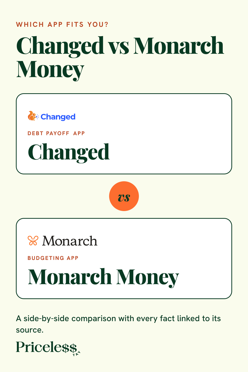 Pinterest pin for Changed vs Monarch Money, a side-by-side app comparison from Priceless Tay.
