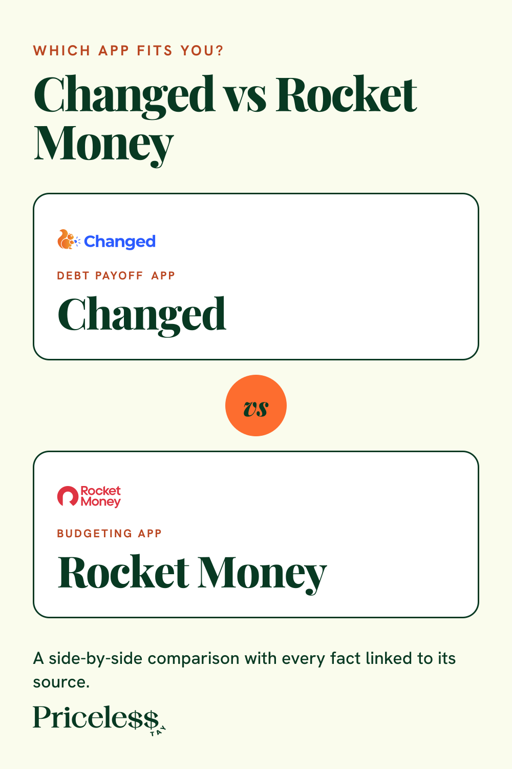 Pinterest pin for Changed vs Rocket Money, a side-by-side app comparison from Priceless Tay.