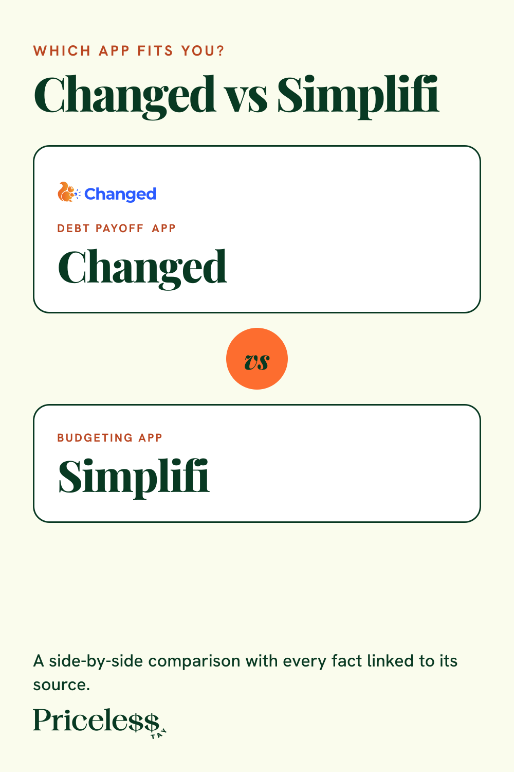 Pinterest pin for Changed vs Simplifi, a side-by-side app comparison from Priceless Tay.
