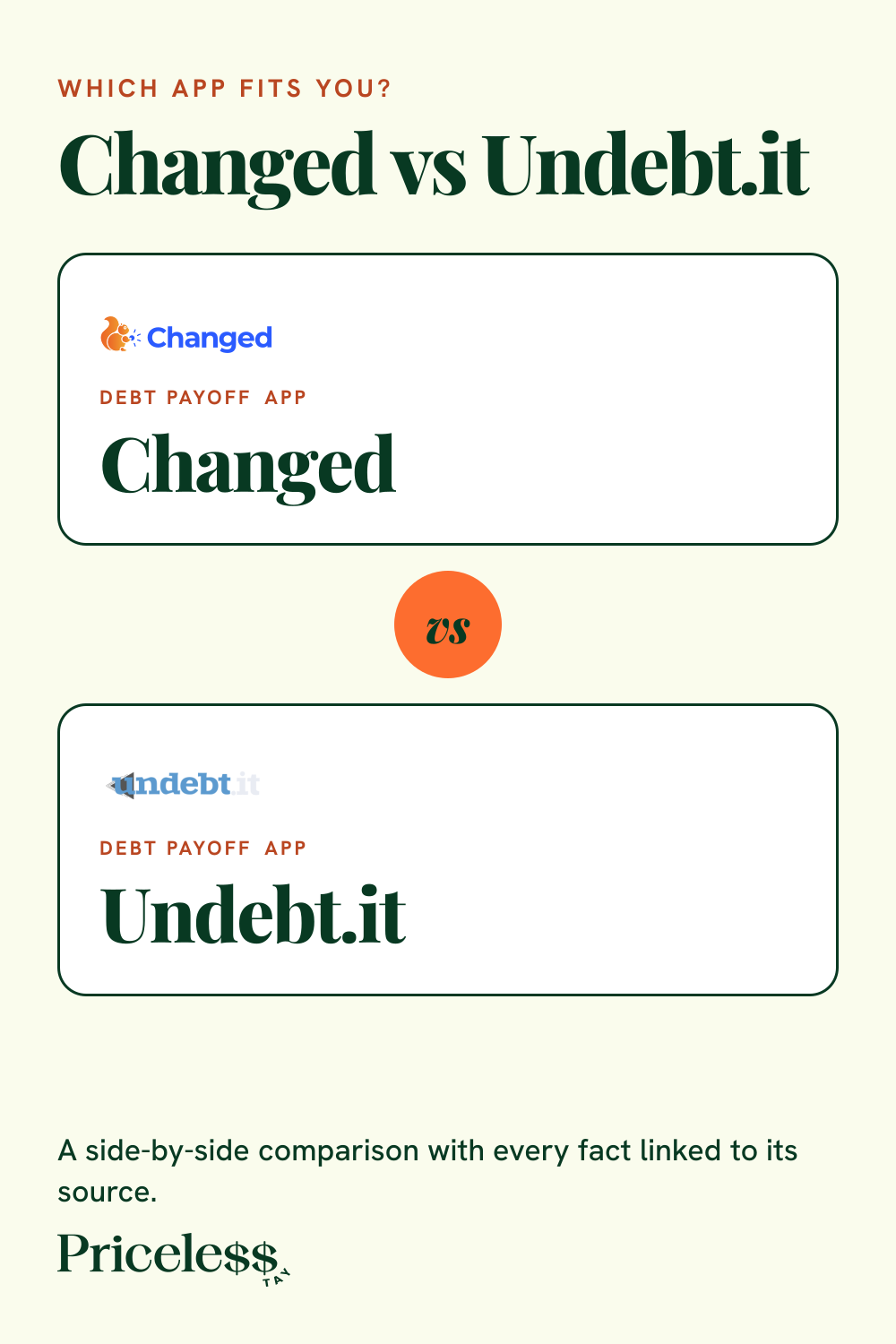 Pinterest pin for Changed vs Undebt.it, a side-by-side app comparison from Priceless Tay.