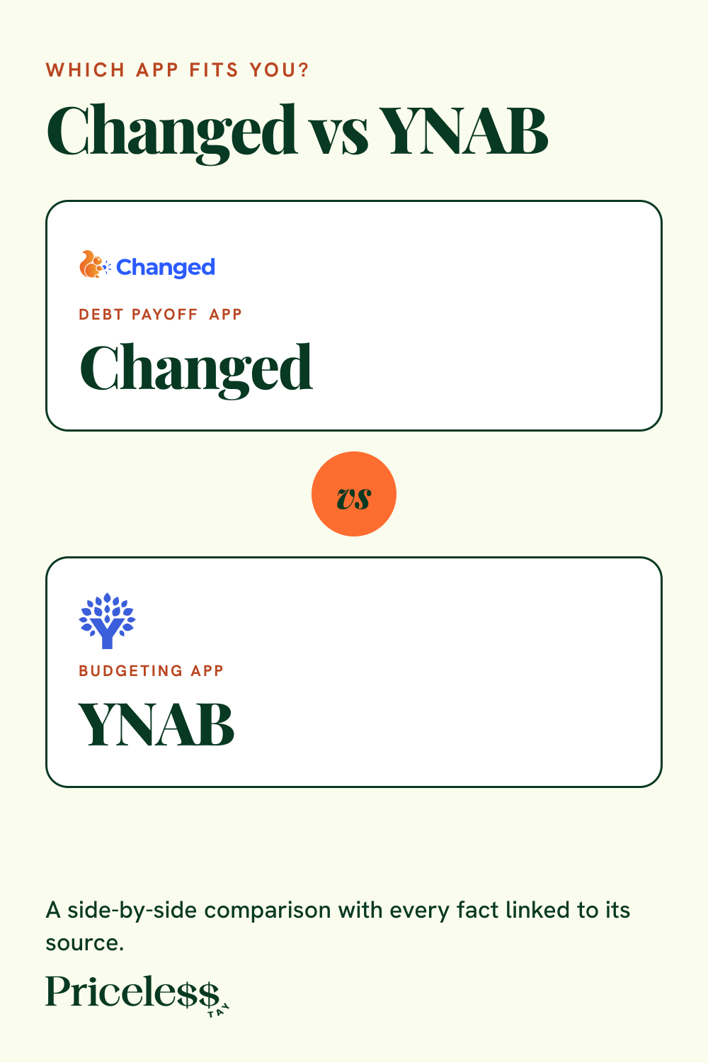 Pinterest pin for Changed vs YNAB, a side-by-side app comparison from Priceless Tay.