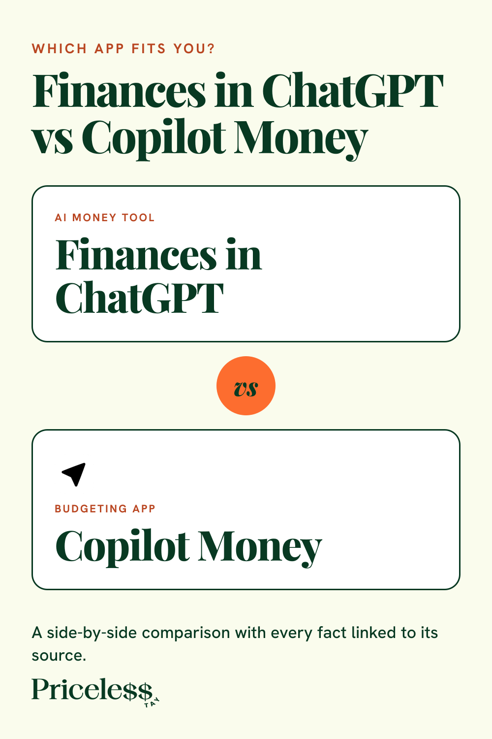 Pinterest pin for Finances in ChatGPT vs Copilot Money, a side-by-side app comparison from Priceless Tay.