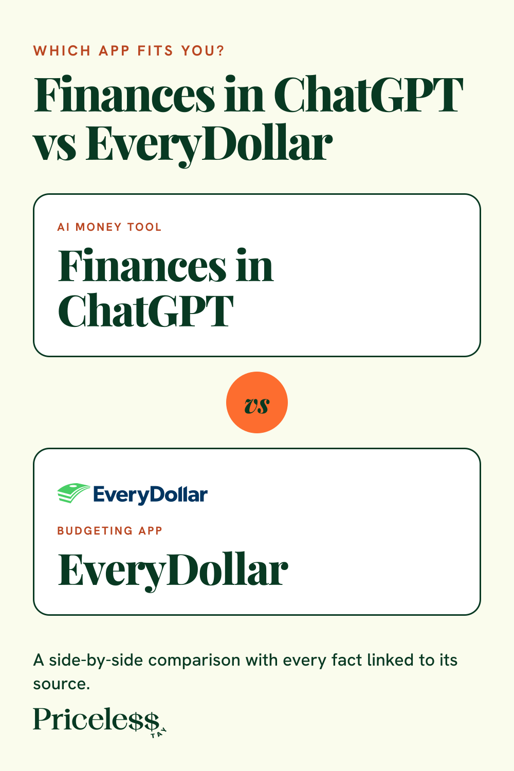 Pinterest pin for Finances in ChatGPT vs EveryDollar, a side-by-side app comparison from Priceless Tay.