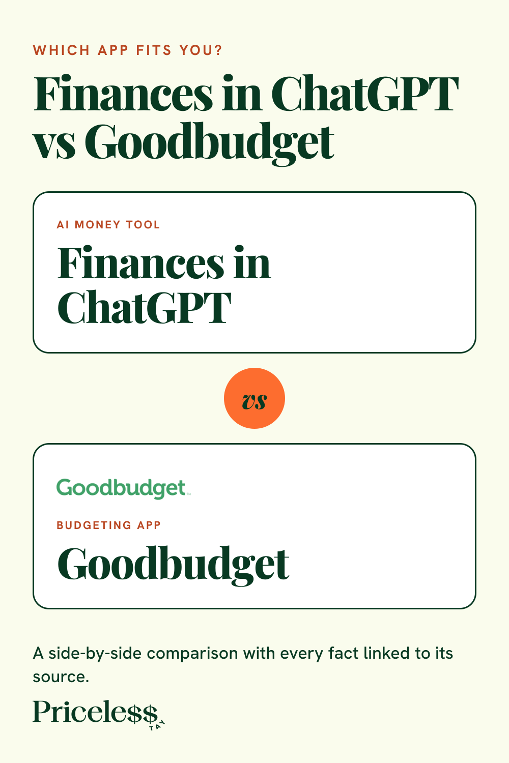 Pinterest pin for Finances in ChatGPT vs Goodbudget, a side-by-side app comparison from Priceless Tay.