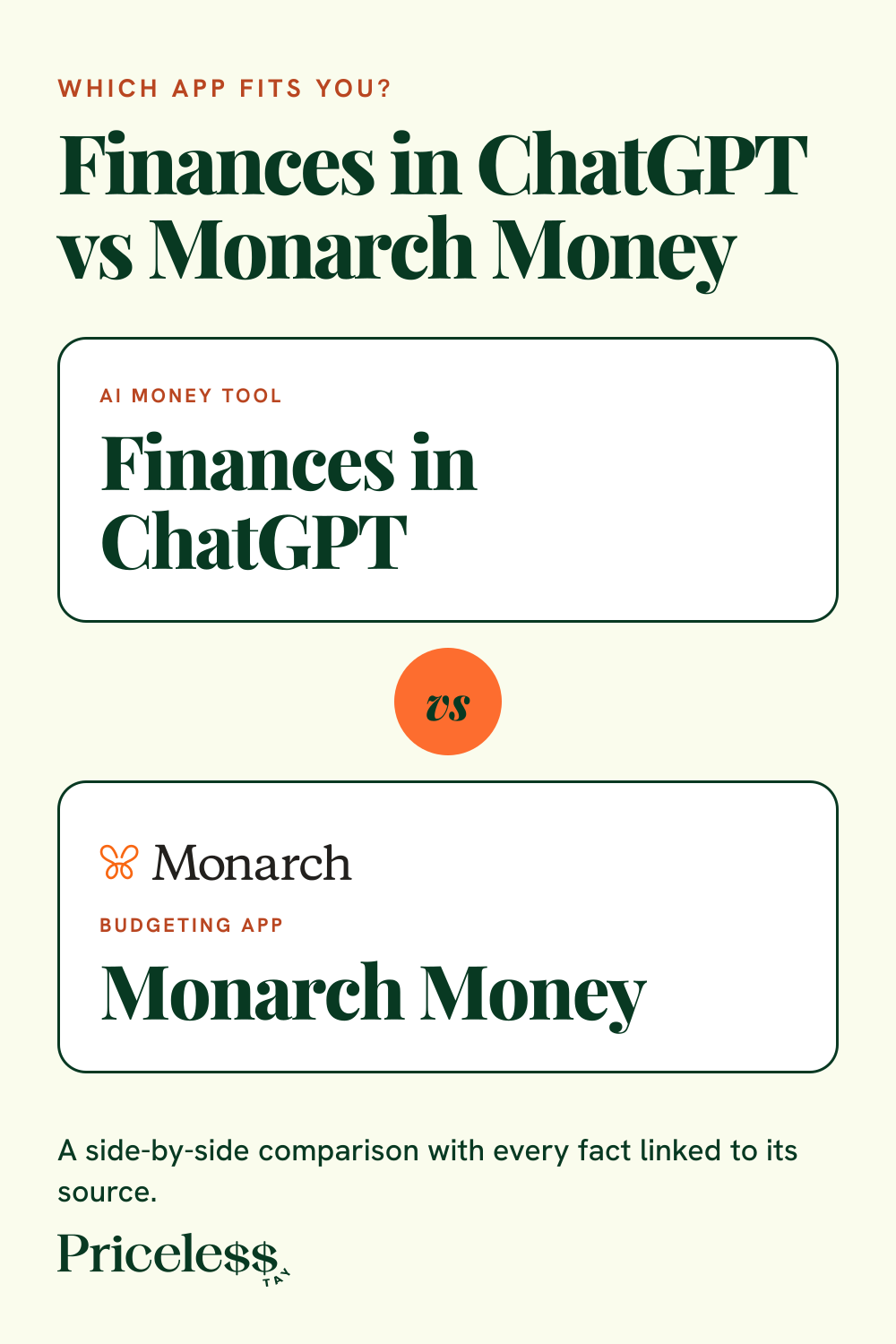 Pinterest pin for Finances in ChatGPT vs Monarch Money, a side-by-side app comparison from Priceless Tay.