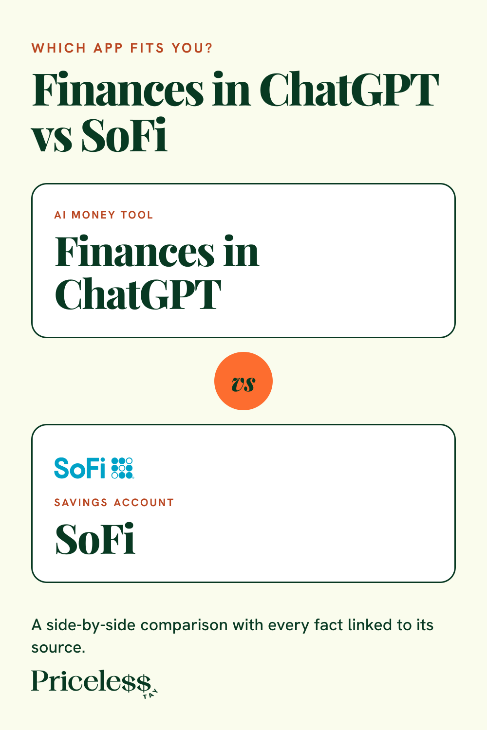 Pinterest pin for Finances in ChatGPT vs SoFi, a side-by-side app comparison from Priceless Tay.