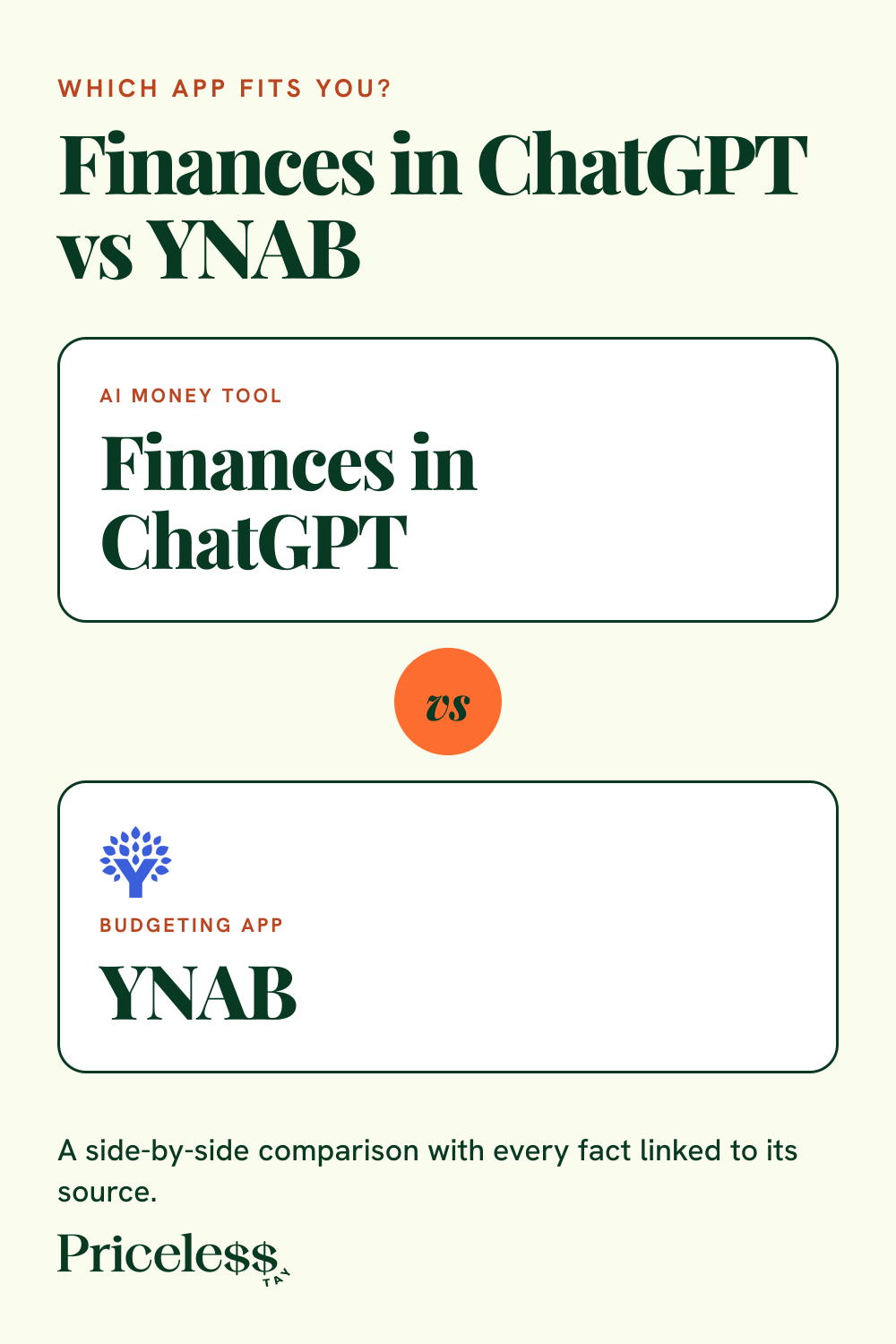 Pinterest pin for Finances in ChatGPT vs YNAB, a side-by-side app comparison from Priceless Tay.