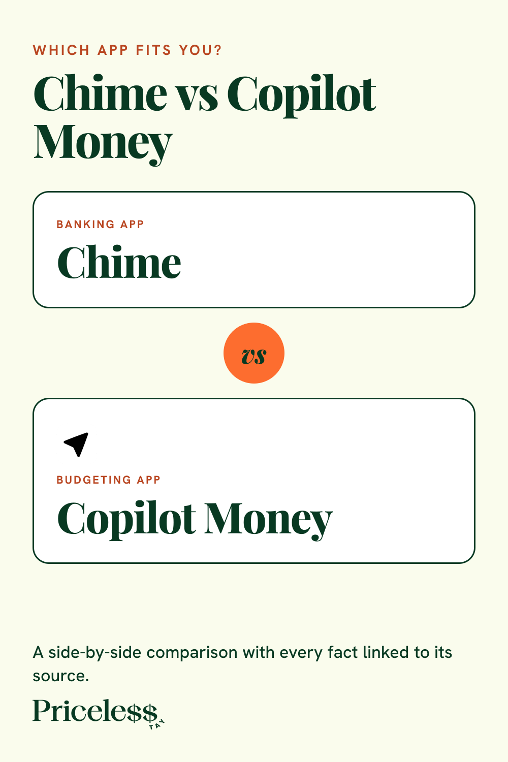 Pinterest pin for Chime vs Copilot Money, a side-by-side app comparison from Priceless Tay.