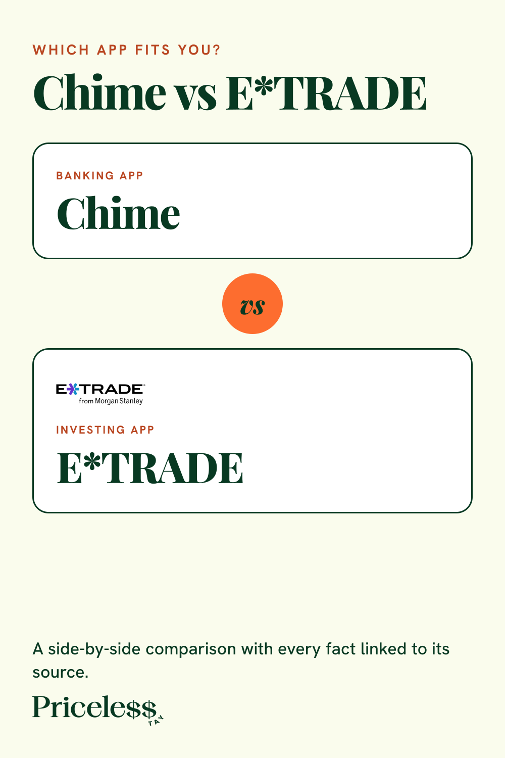 Pinterest pin for Chime vs E*TRADE, a side-by-side app comparison from Priceless Tay.