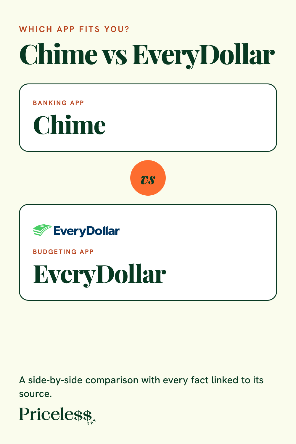 Pinterest pin for Chime vs EveryDollar, a side-by-side app comparison from Priceless Tay.