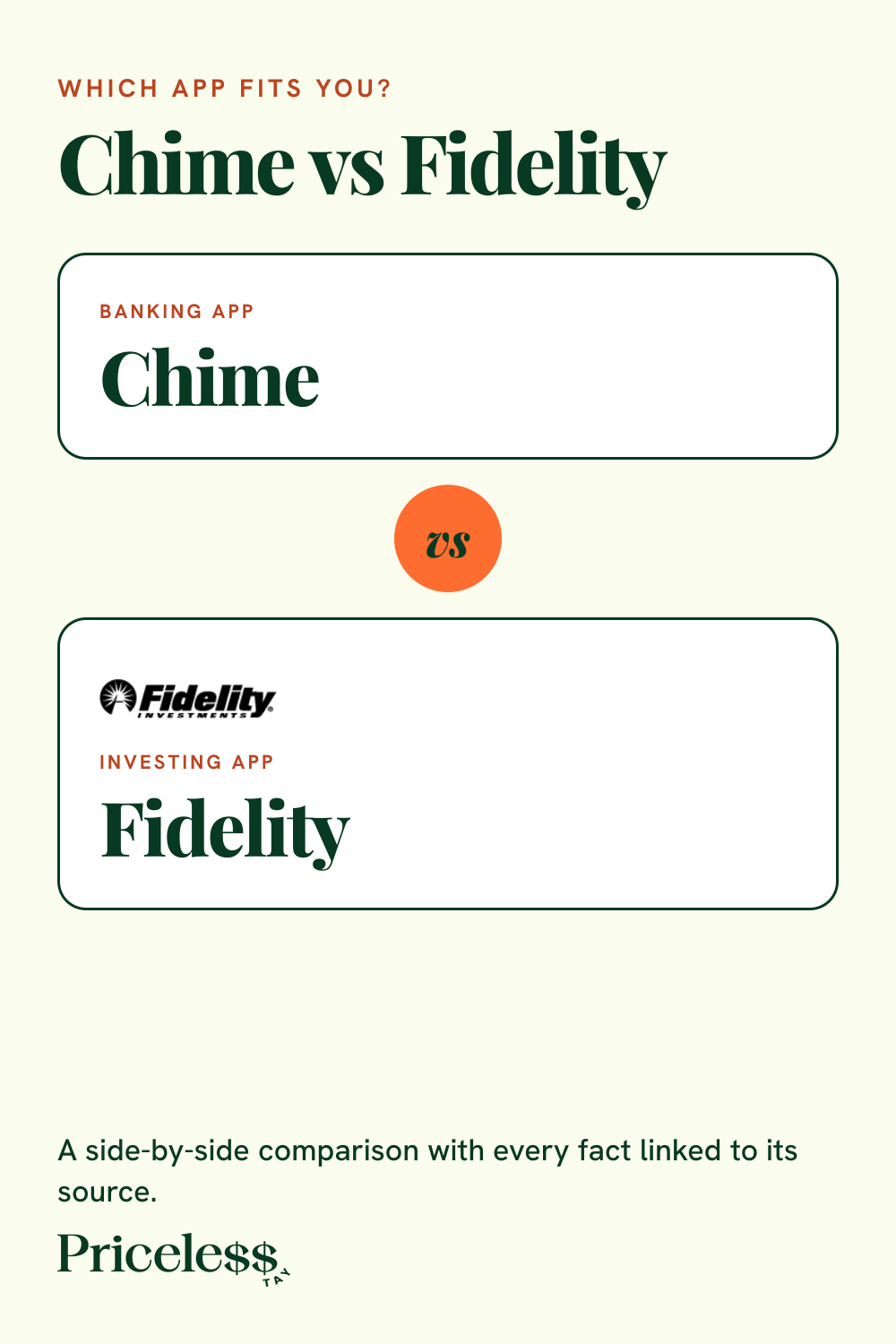 Pinterest pin for Chime vs Fidelity, a side-by-side app comparison from Priceless Tay.