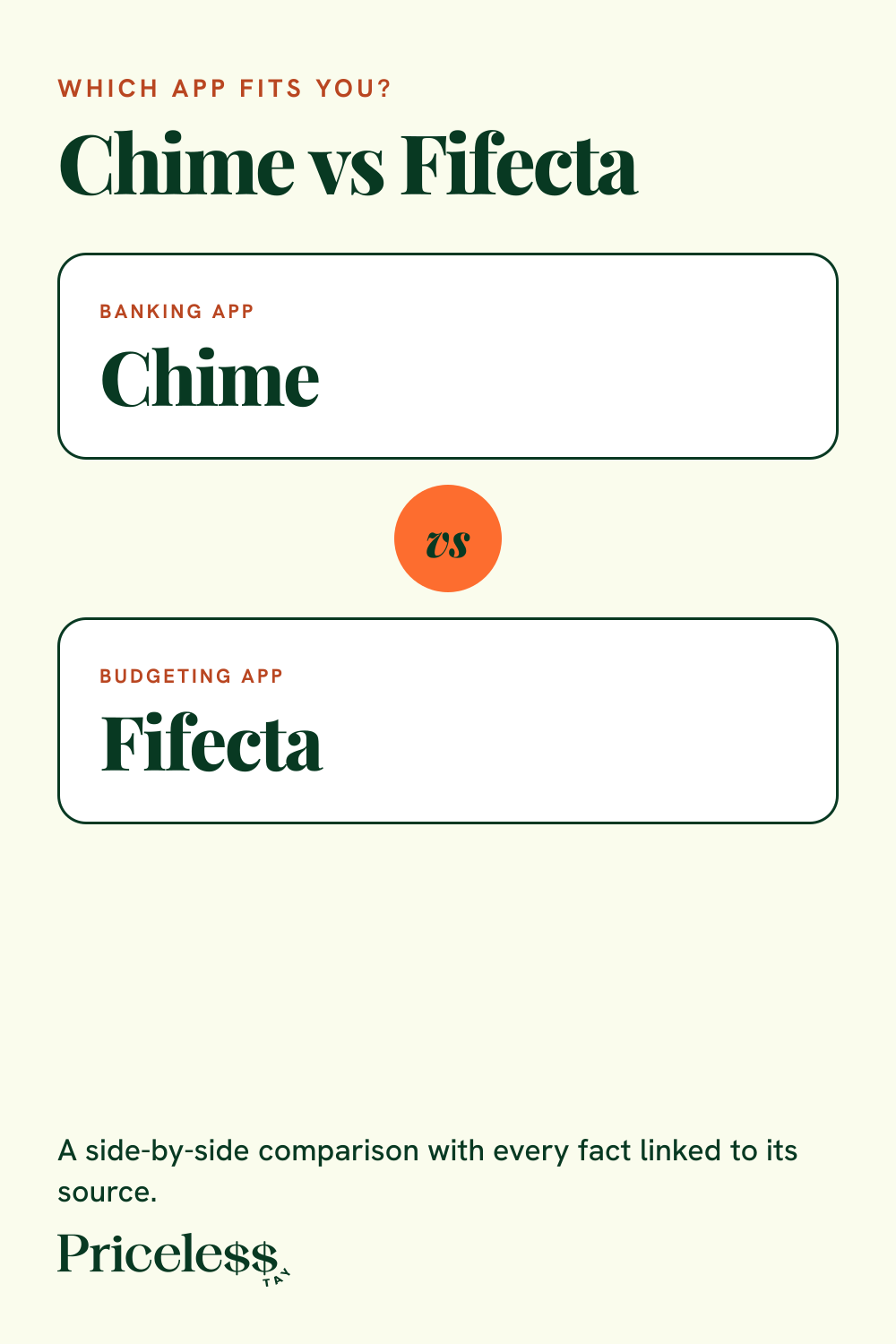 Pinterest pin for Chime vs Fifecta, a side-by-side app comparison from Priceless Tay.