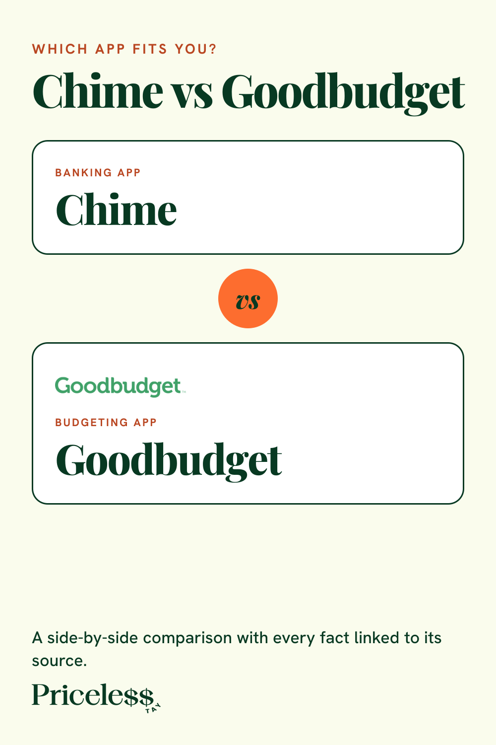 Pinterest pin for Chime vs Goodbudget, a side-by-side app comparison from Priceless Tay.