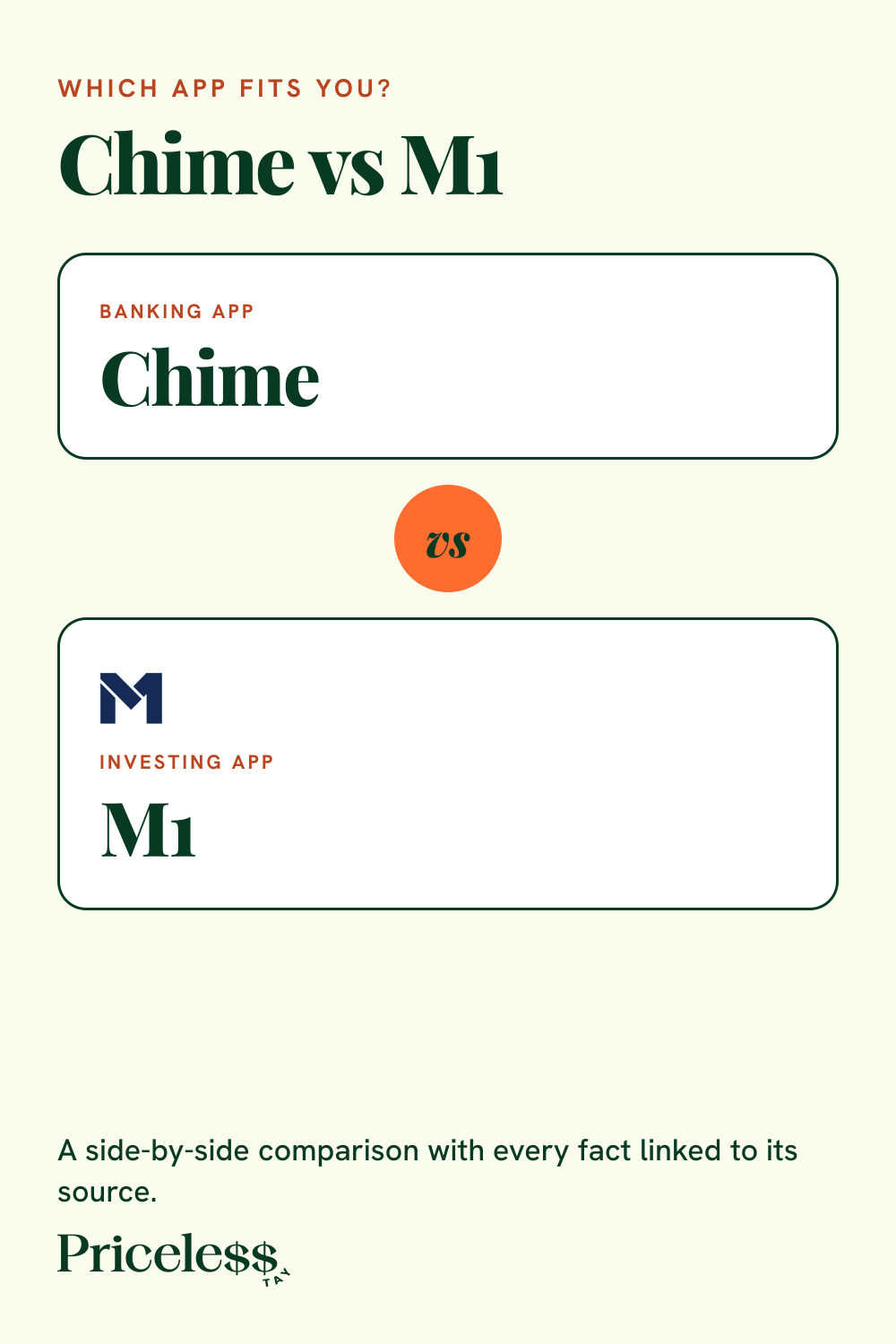 Pinterest pin for Chime vs M1, a side-by-side app comparison from Priceless Tay.