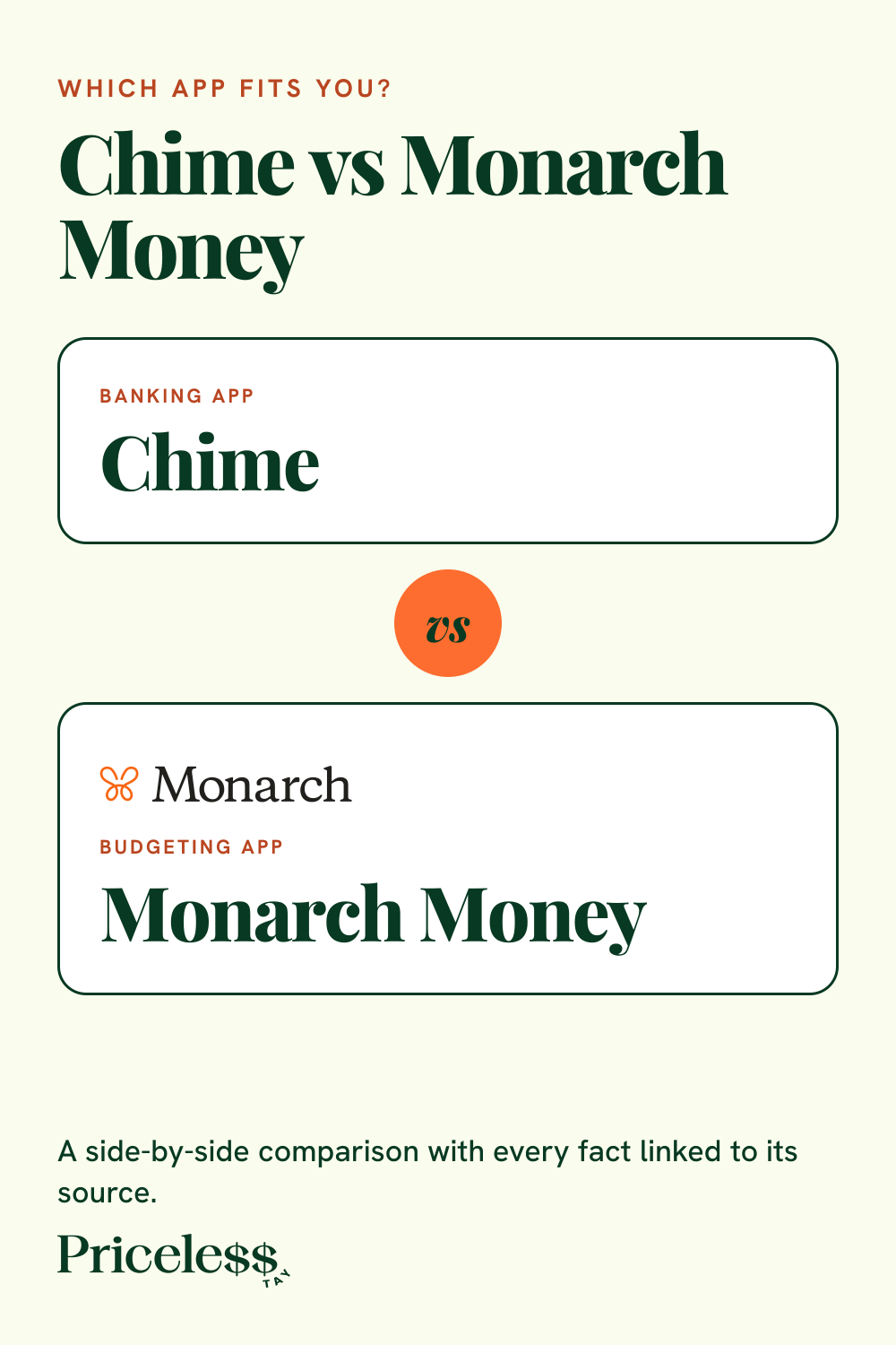 Pinterest pin for Chime vs Monarch Money, a side-by-side app comparison from Priceless Tay.