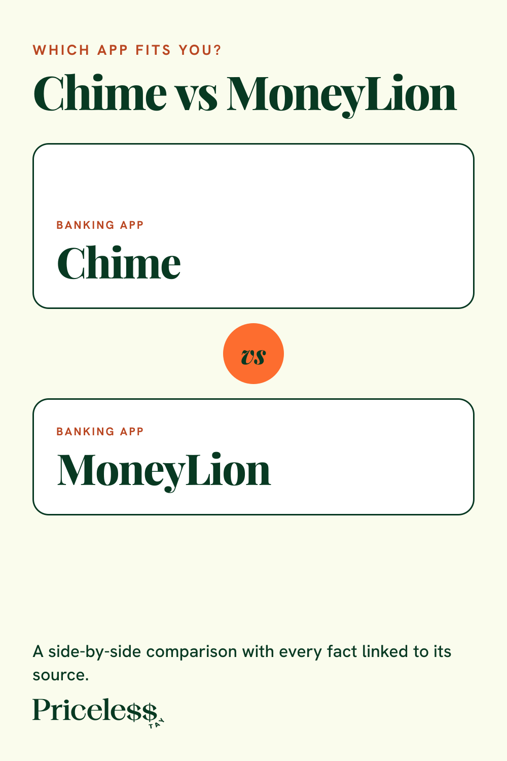 Pinterest pin for Chime vs MoneyLion, a side-by-side app comparison from Priceless Tay.