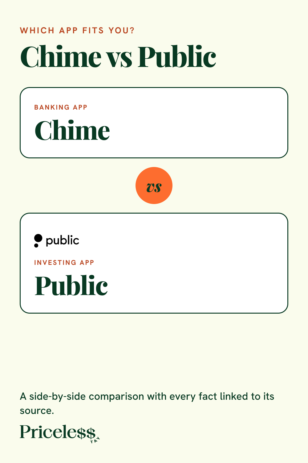 Pinterest pin for Chime vs Public, a side-by-side app comparison from Priceless Tay.