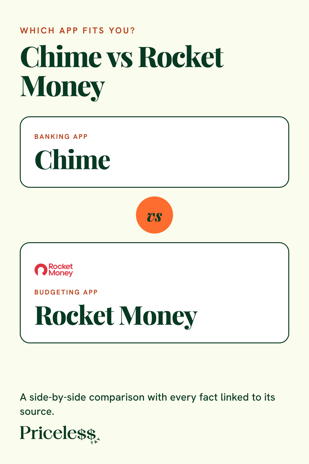 Pinterest pin for Chime vs Rocket Money, a side-by-side app comparison from Priceless Tay.