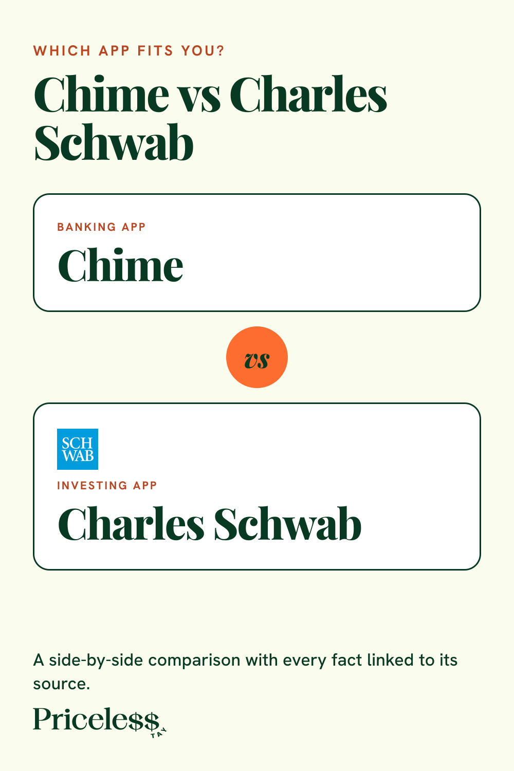 Pinterest pin for Chime vs Charles Schwab, a side-by-side app comparison from Priceless Tay.