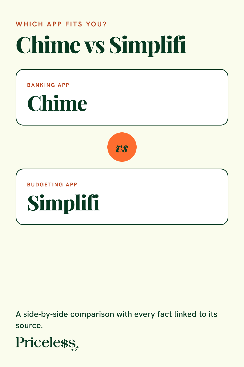 Pinterest pin for Chime vs Simplifi, a side-by-side app comparison from Priceless Tay.