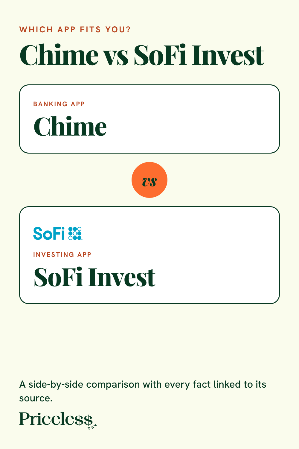Pinterest pin for Chime vs SoFi Invest, a side-by-side app comparison from Priceless Tay.