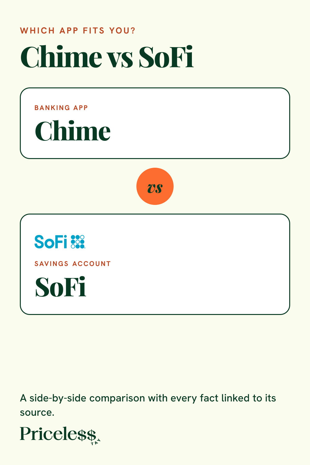 Pinterest pin for Chime vs SoFi, a side-by-side app comparison from Priceless Tay.
