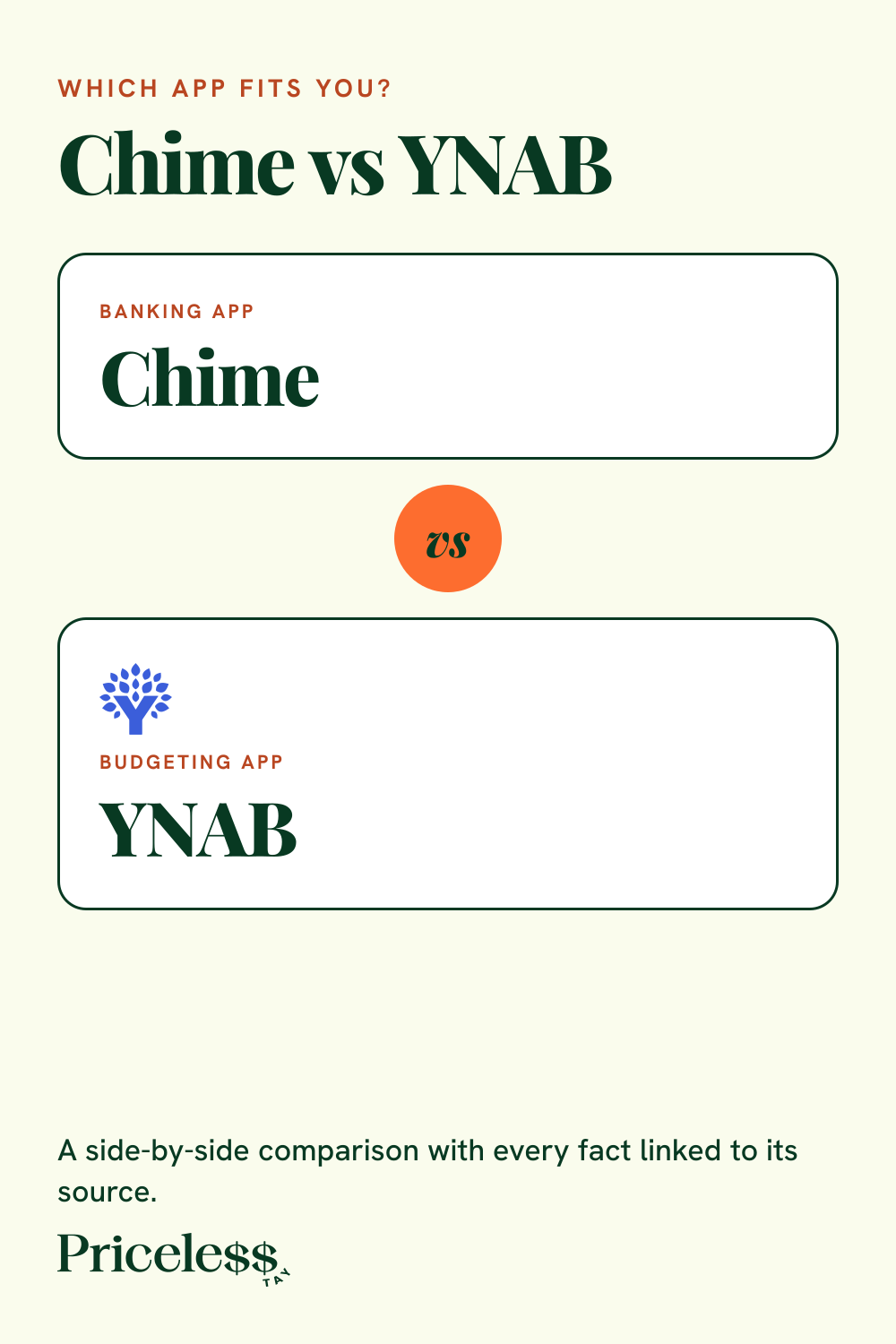 Pinterest pin for Chime vs YNAB, a side-by-side app comparison from Priceless Tay.