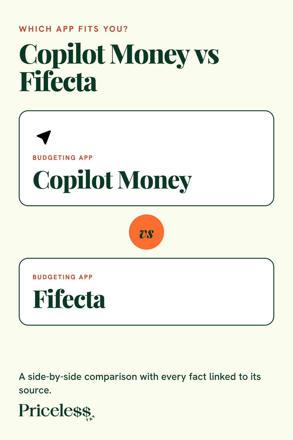 Pinterest pin for Copilot Money vs Fifecta, a side-by-side app comparison from Priceless Tay.