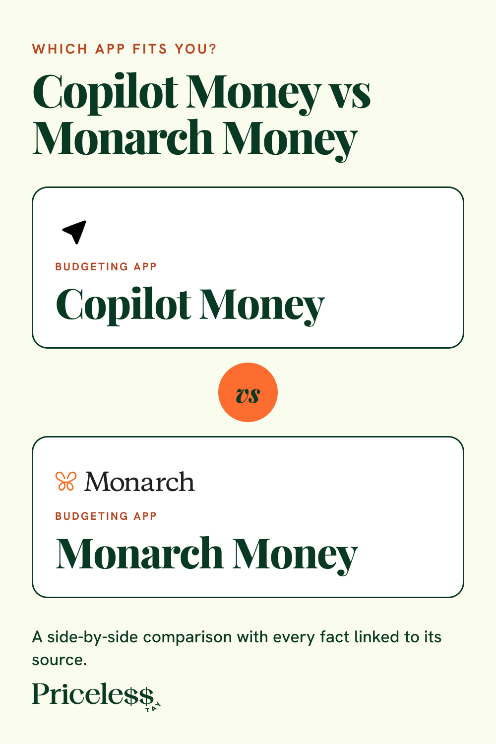 Pinterest pin for Copilot Money vs Monarch Money, a side-by-side app comparison from Priceless Tay.