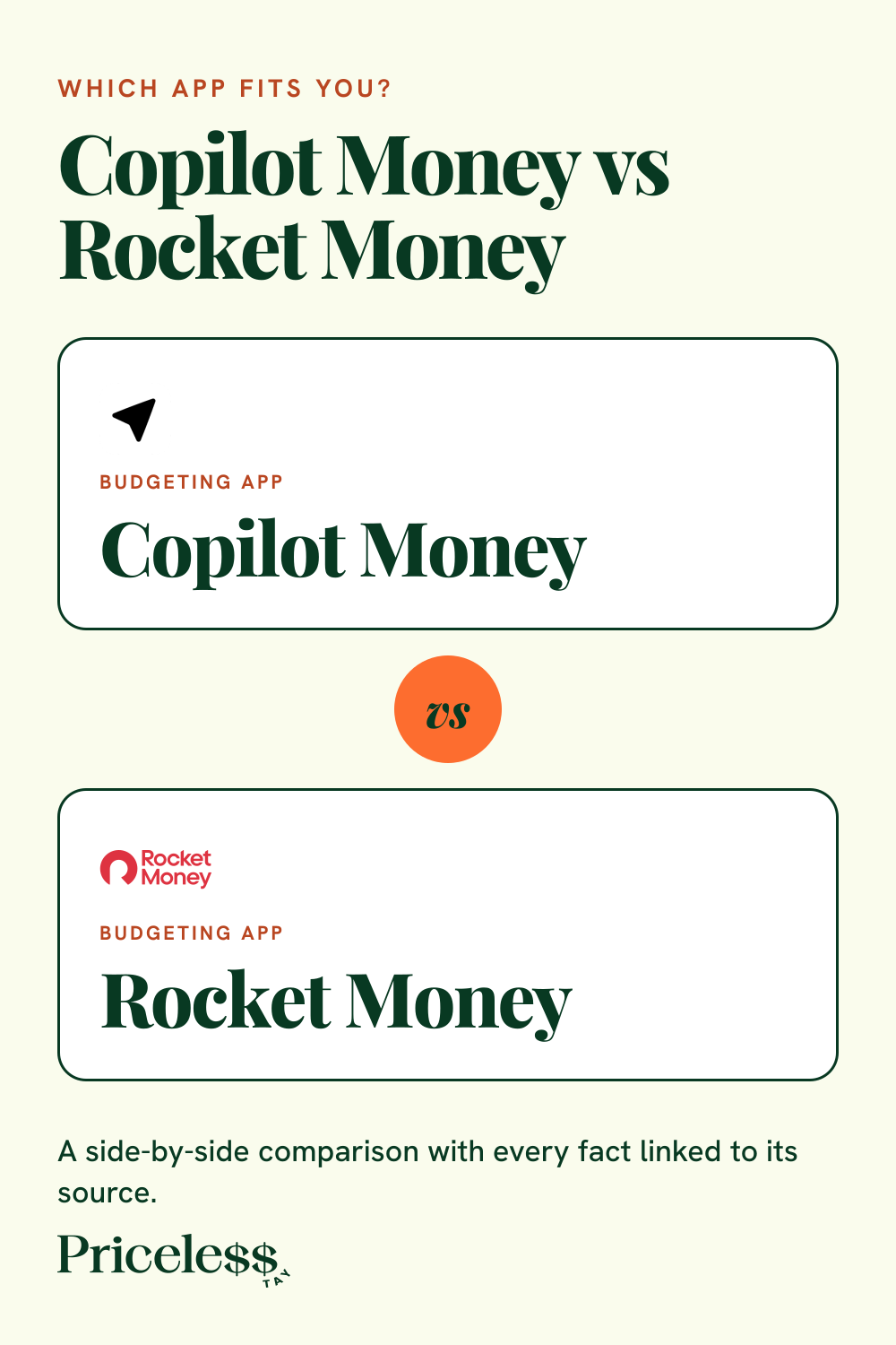 Pinterest pin for Copilot Money vs Rocket Money, a side-by-side app comparison from Priceless Tay.