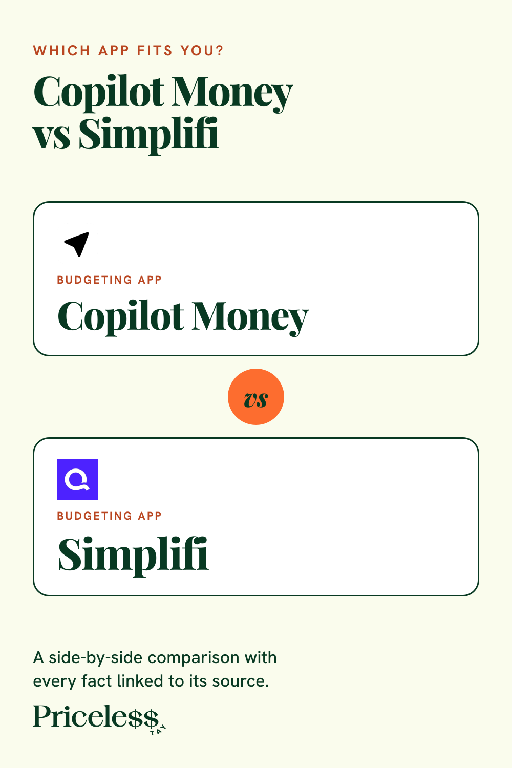 Pinterest pin for Copilot Money vs Simplifi, a side-by-side app comparison from Priceless Tay.