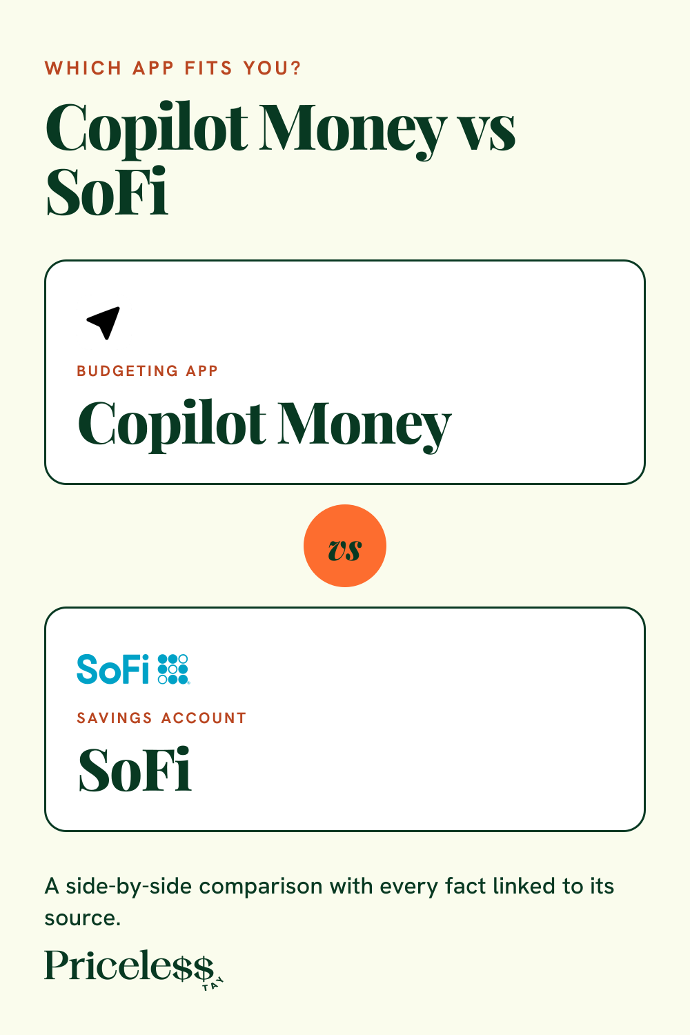 Pinterest pin for Copilot Money vs SoFi, a side-by-side app comparison from Priceless Tay.