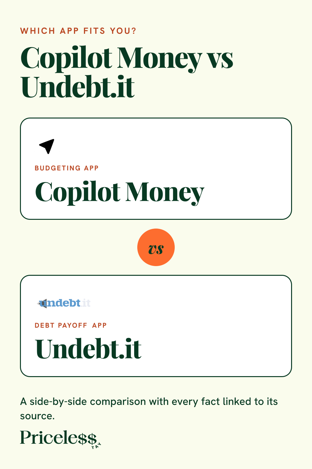 Pinterest pin for Copilot Money vs Undebt.it, a side-by-side app comparison from Priceless Tay.