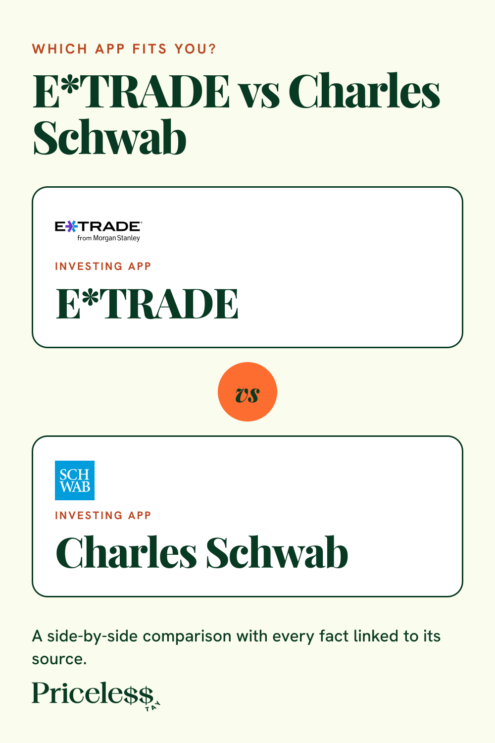 Pinterest pin for E*TRADE vs Charles Schwab, a side-by-side app comparison from Priceless Tay.