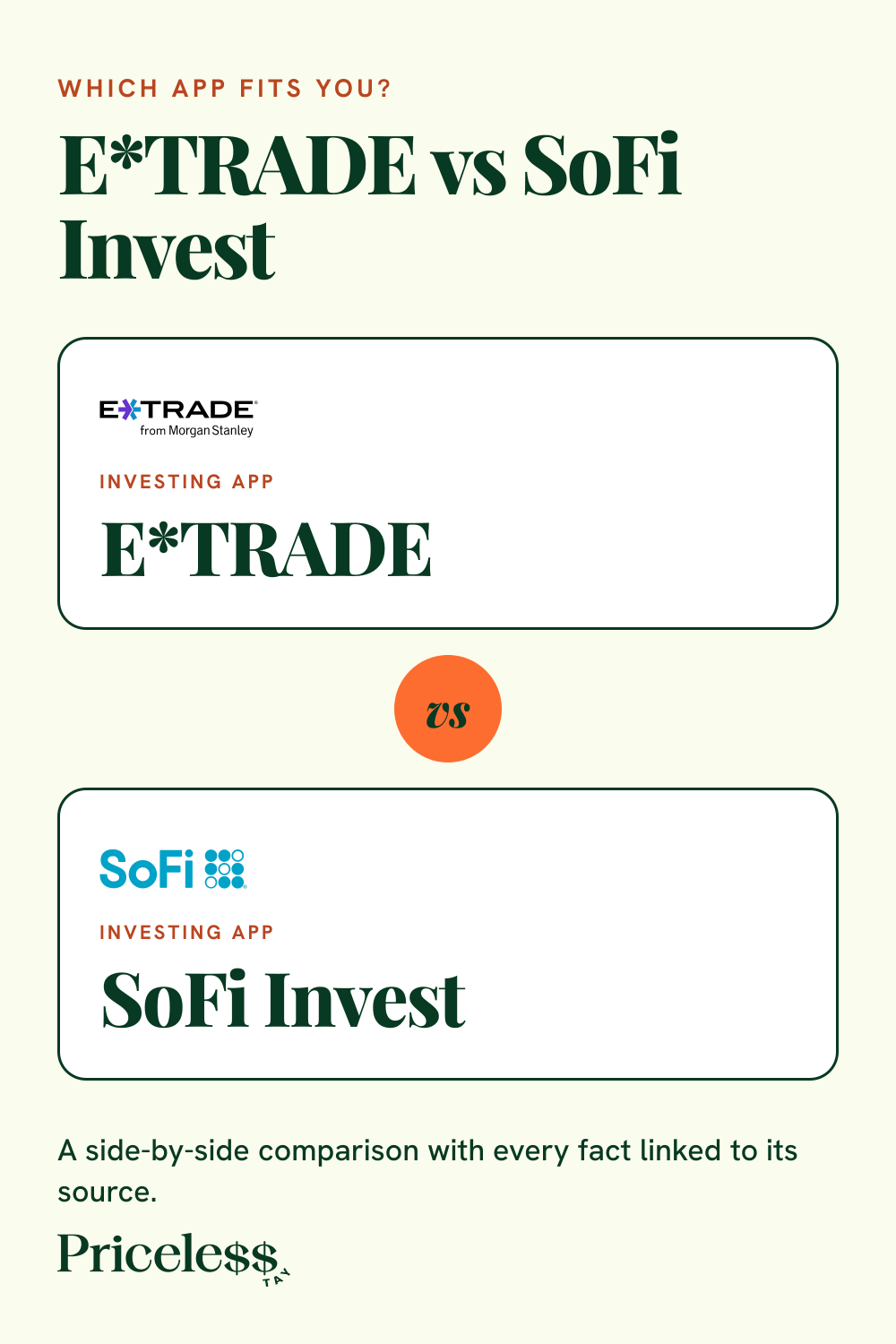 Pinterest pin for E*TRADE vs SoFi Invest, a side-by-side app comparison from Priceless Tay.