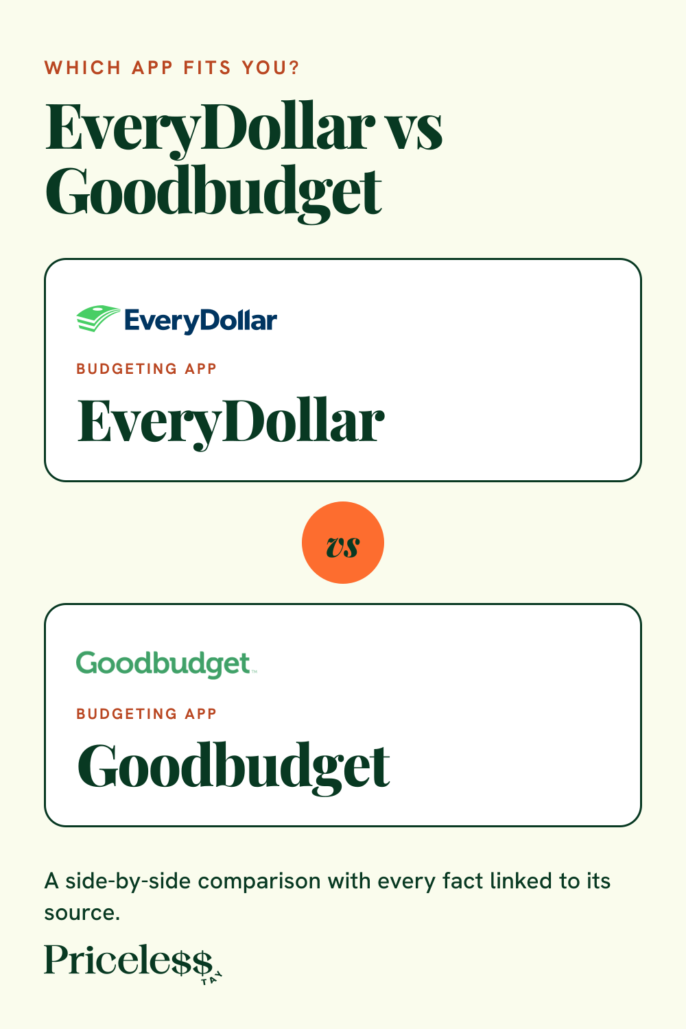 Pinterest pin for EveryDollar vs Goodbudget, a side-by-side app comparison from Priceless Tay.