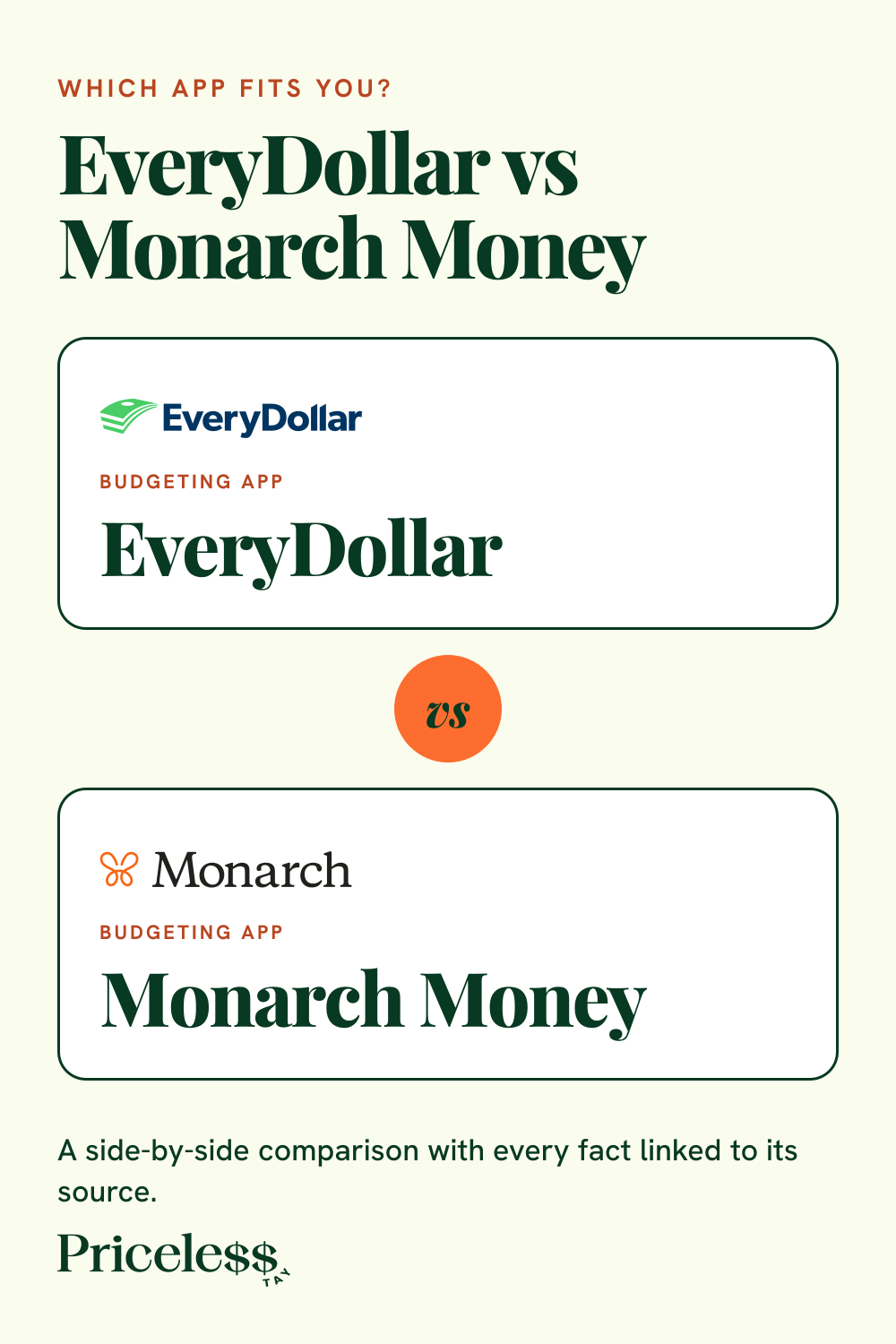 Pinterest pin for EveryDollar vs Monarch Money, a side-by-side app comparison from Priceless Tay.