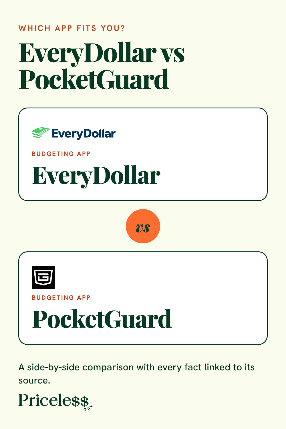 Pinterest pin for EveryDollar vs PocketGuard, a side-by-side app comparison from Priceless Tay.